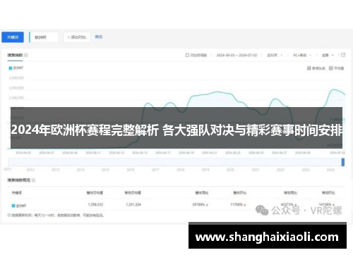 2024年欧洲杯赛程完整解析 各大强队对决与精彩赛事时间安排