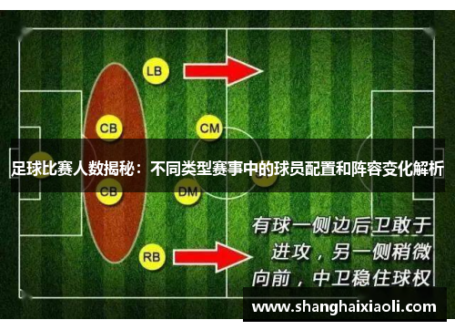 足球比赛人数揭秘：不同类型赛事中的球员配置和阵容变化解析